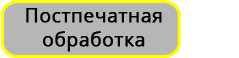 постпечатная обраюотка